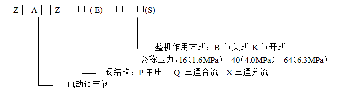 微信截圖_20200603094923.png